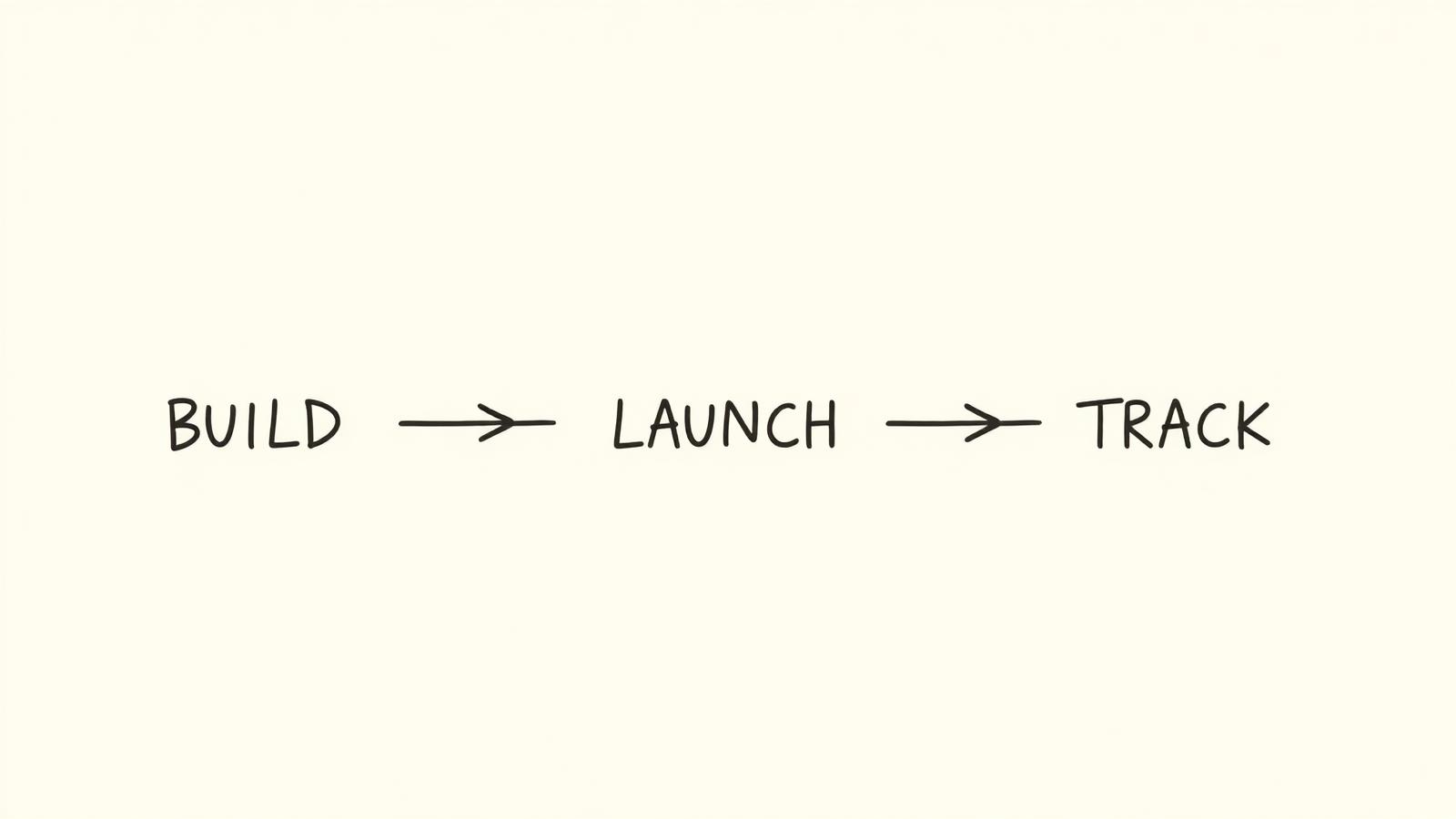 Build, launch, track workflow